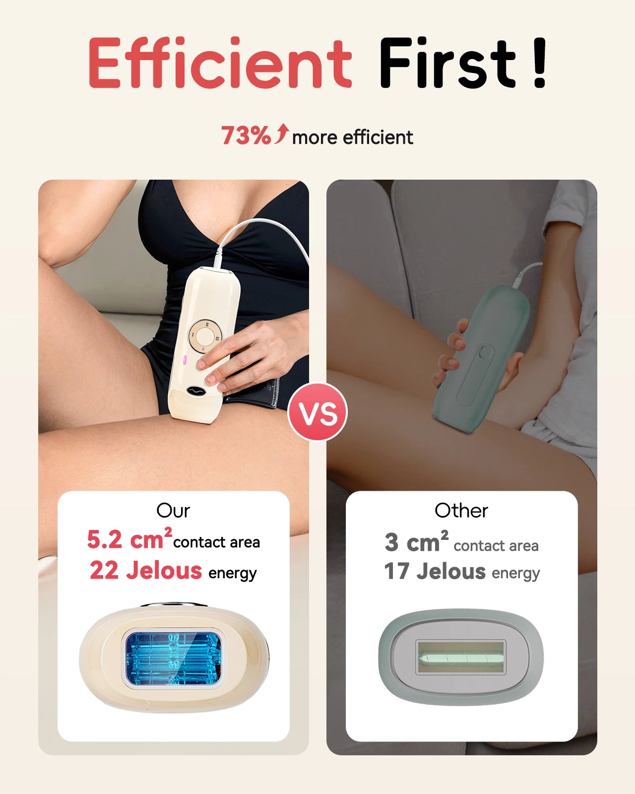 Hair Removal Laser IPL 22J Unlimted IGBT 5.2 cm² light