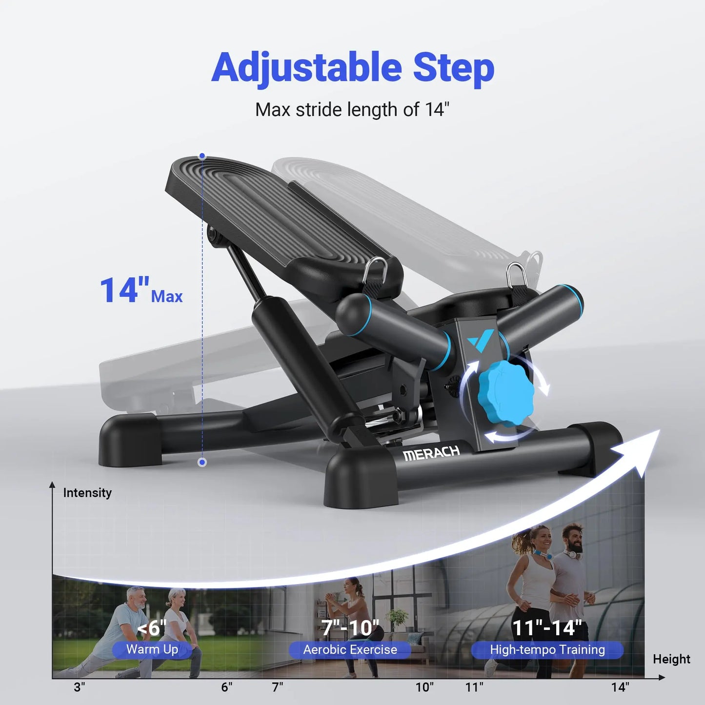 MERACH Mini Stepper for Exercise Twist Stair Stepper 330LBS Capacity Stepper with Resistance Band